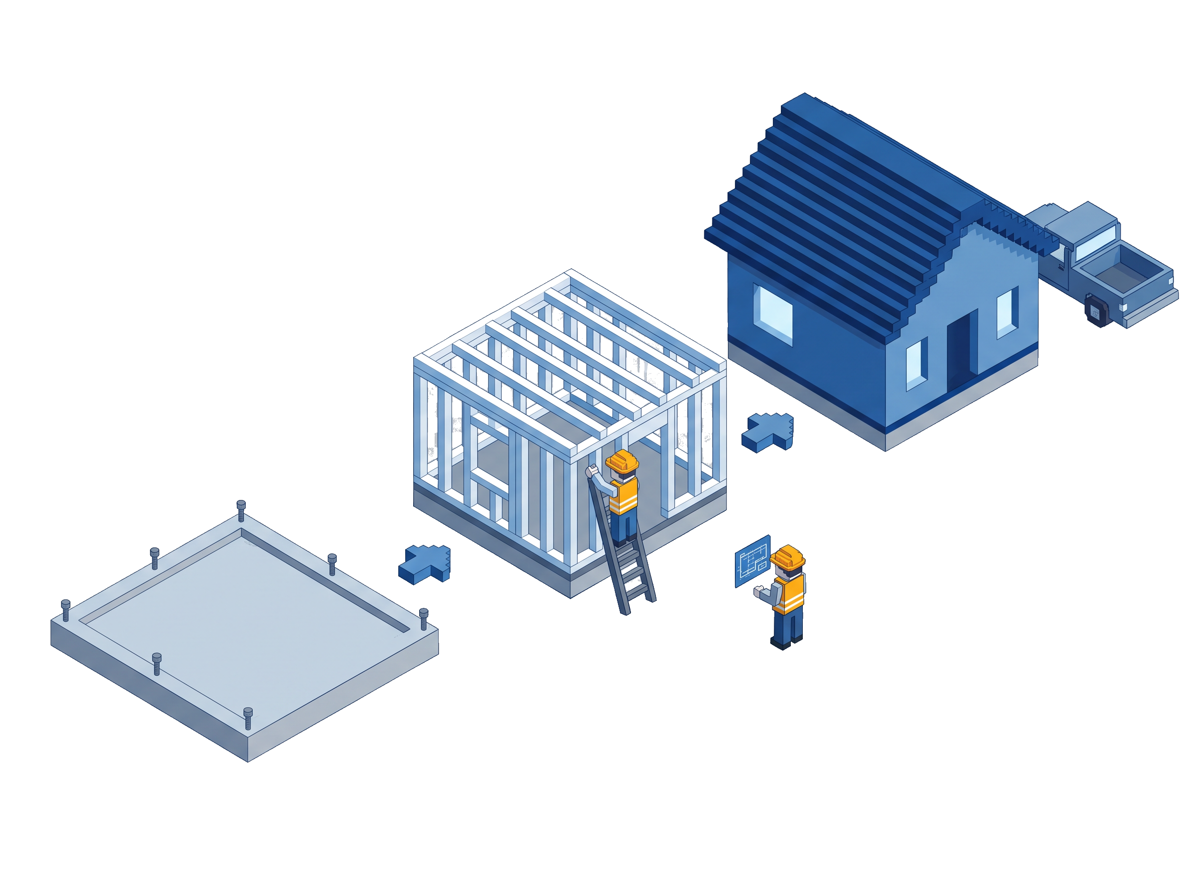 Voxel progression of a residential build across three stages — foundation, framing, and a nearly-finished house with a pickup truck at the site.